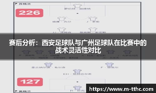 赛后分析：西安足球队与广州足球队在比赛中的战术灵活性对比